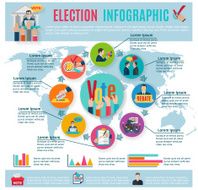 Election Infographics Set