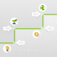 Timeline Business concept