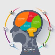 Infographics brain vector design template N5