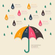 umbrella and rain infographics design