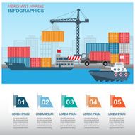 harbour infographics
