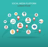 Social Network N49
