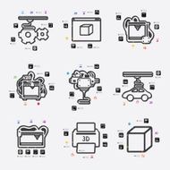 three d printer infographic N7