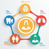Medical concept info graphic design clean vector N5
