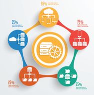 Database server concept info graphic design clean vector N5