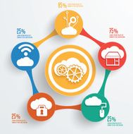 Cloud computing concept info graphic design clean vector