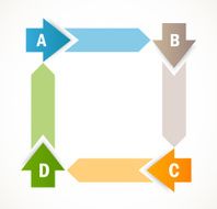 Infographic Design N86