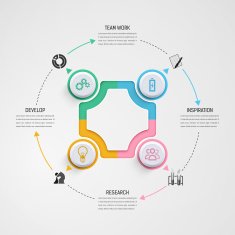 Business infographics N30