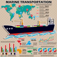marine transportation info graphics