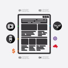 Marketing Infographic N3