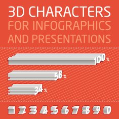 Vector 3D Numbers for infographics Figures presentations