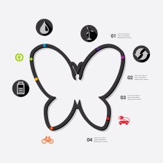 ecology infographic N25