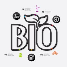 ecology infographic N31