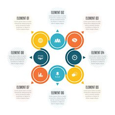 Two Sets of Four Infographic