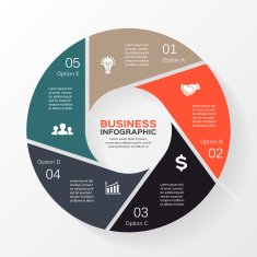 Circle infographic diagram presentation 5 options