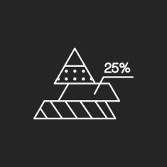 Information chart line icon N97