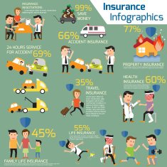 Insurance elements Infographic Life property accident and bu