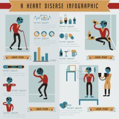 heart disease info graphic