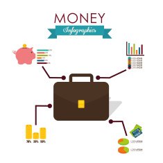 Money infographic design N11