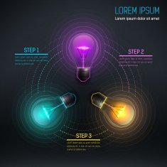 bulb 3 N2