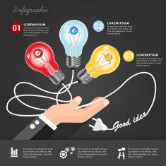 Light blub energy good idea with business concept N2