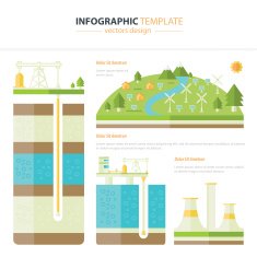 Energy Infographic N2