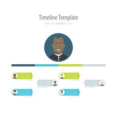 Timeline Infographic With avatar Business template
