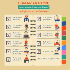 How much time we have Lifetime elements Infographic N4