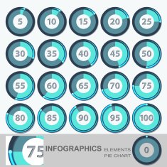 Set circular diagrams with different interest data