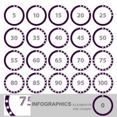 Set circular diagrams with different interest data N3