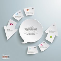 Round Speech Bubbles Cycle