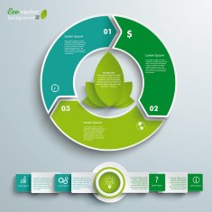 Ring 3 Options Cycle Big Leaves Centre Banner