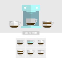 Set of coffee menu in modern style N3