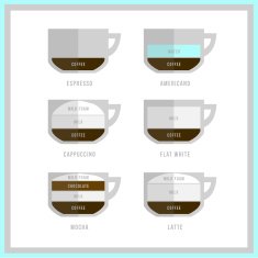 Set of coffee menu in modern style N4