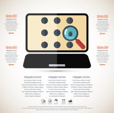 Virus detecting infographic