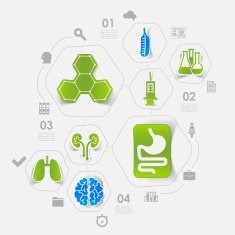 medicine sticker infographic N11