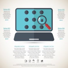 Virus detecting infographic N2