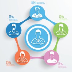 Doctor concept info graphic design clean vector