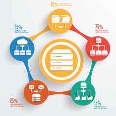 Database server concept info graphic design clean vector N4