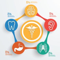 Medical concept info graphic design clean vector N9