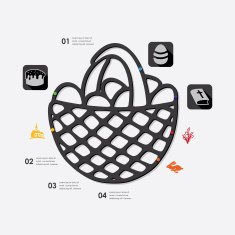 easter infographic N47