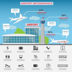airport infographics