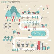 ecology concept infographic template N2