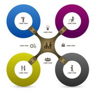 Circle relationship for business concept