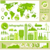Eco city N4
