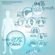 water in nature N7