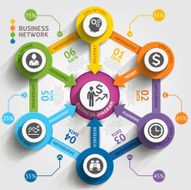 Business marketing infographic template N2
