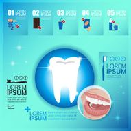 Tooth healthy infographics