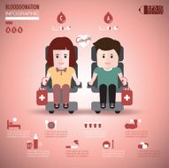 Couple blood donation infographics