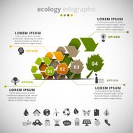 ecology infographic N35